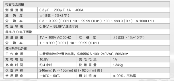 手持式电容电流测试仪技术参数